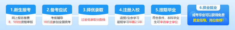 重庆电子工程职业学院成教报名流程