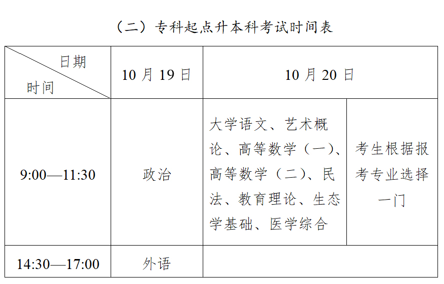 2024年重庆成人高考暂定于10月19-20日举行